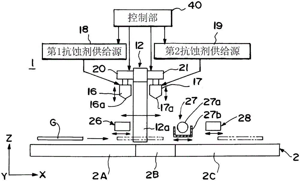 Apparatus for forming coating film and method for forming coating film