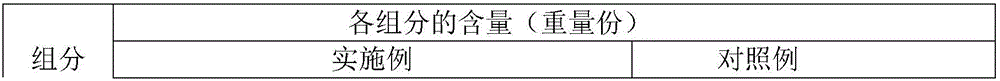 Pit mud formula for brewing, pit mud and making process thereof