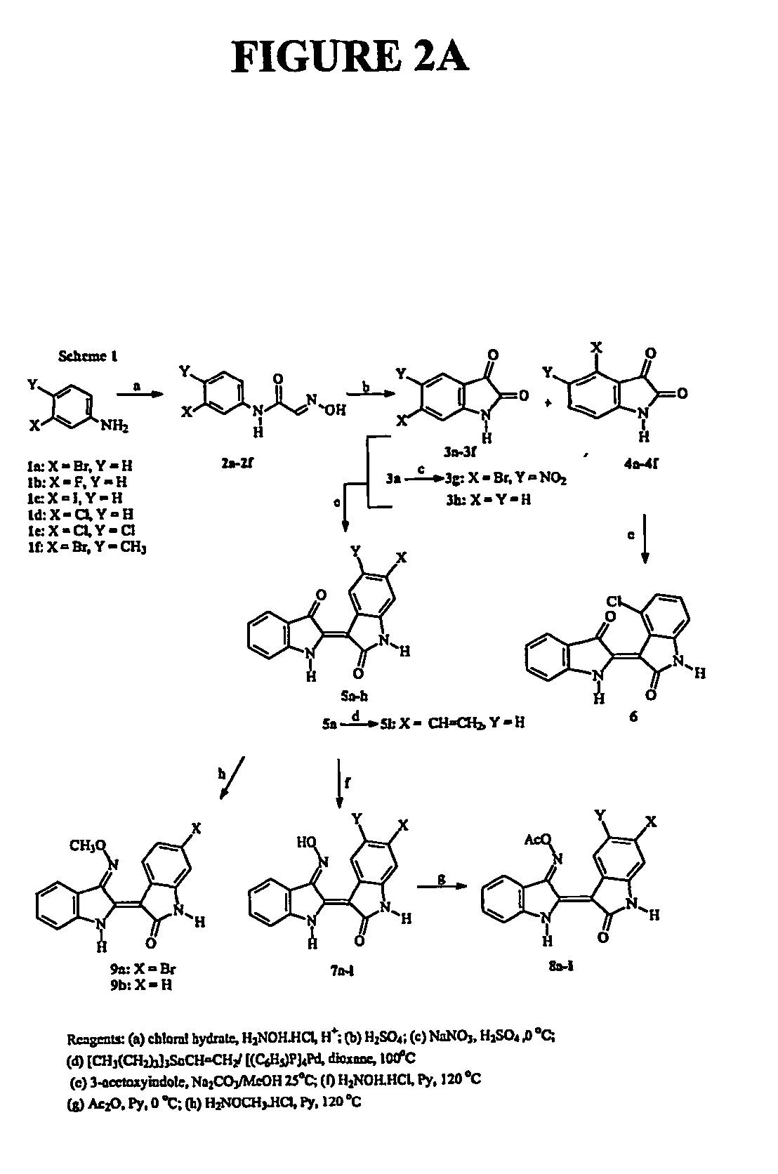 Indirubin-Type Compounds, Compositions, and Methods for Their Use