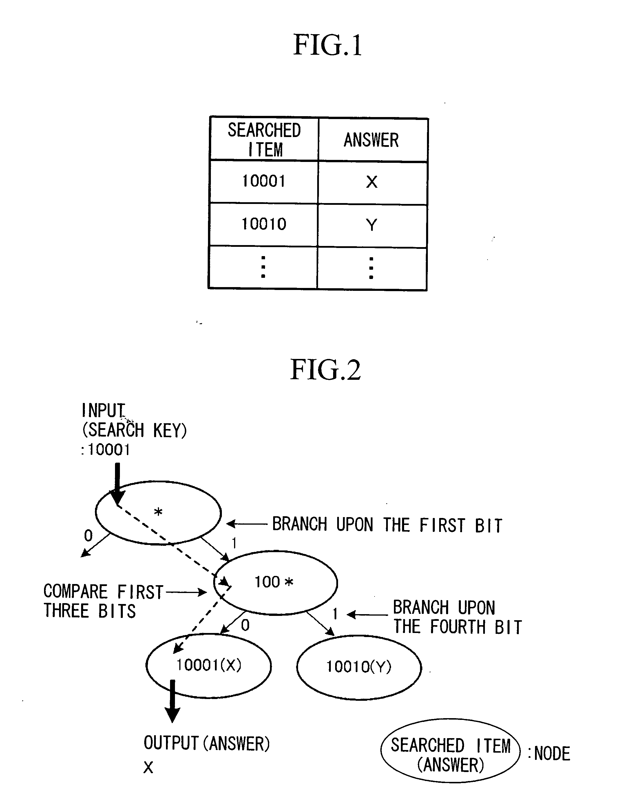 Protocol speed increasing device