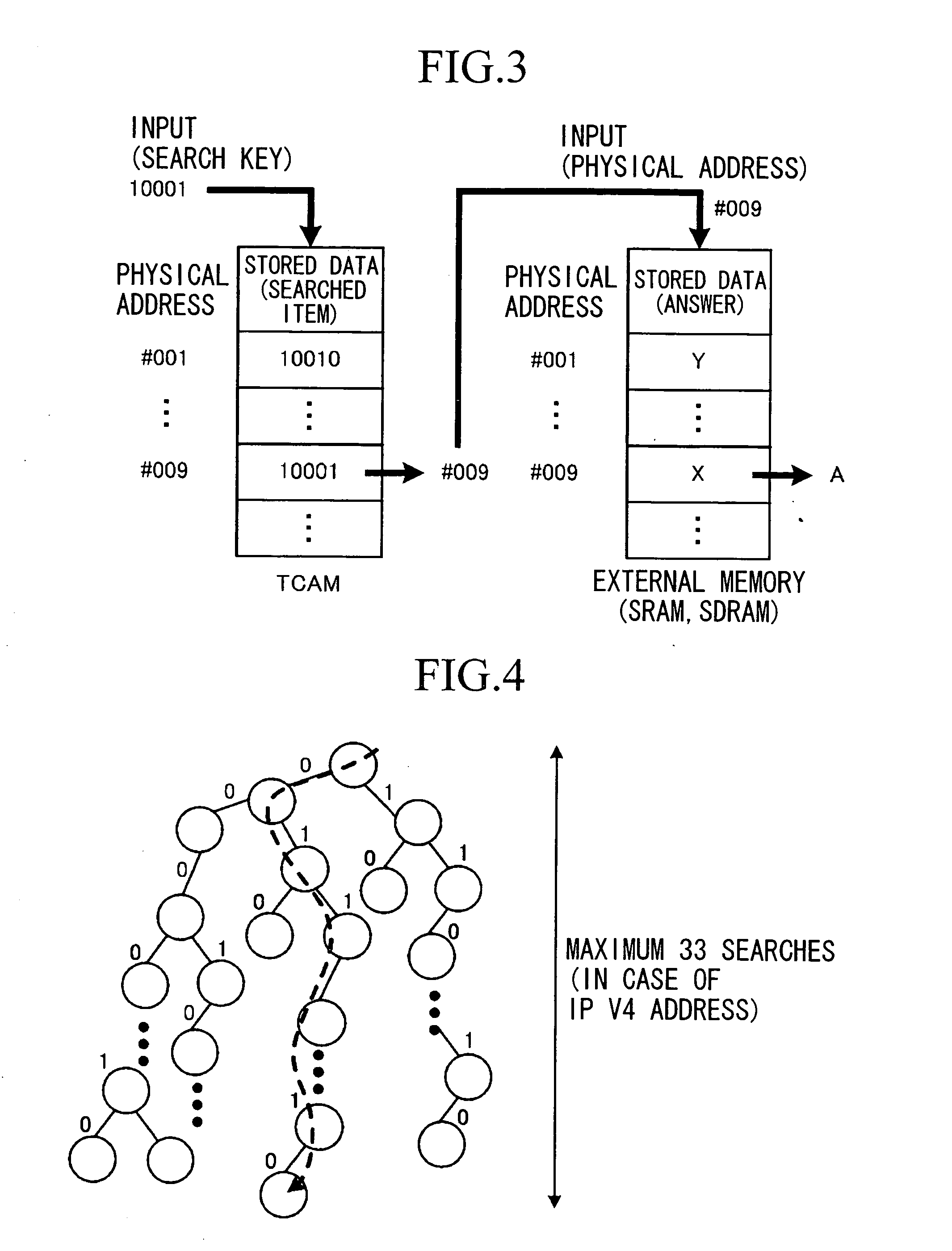 Protocol speed increasing device