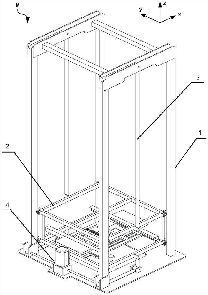 Shuttle vehicle layer-changing elevator for three-dimensional warehouse and shuttle vehicle transportation device