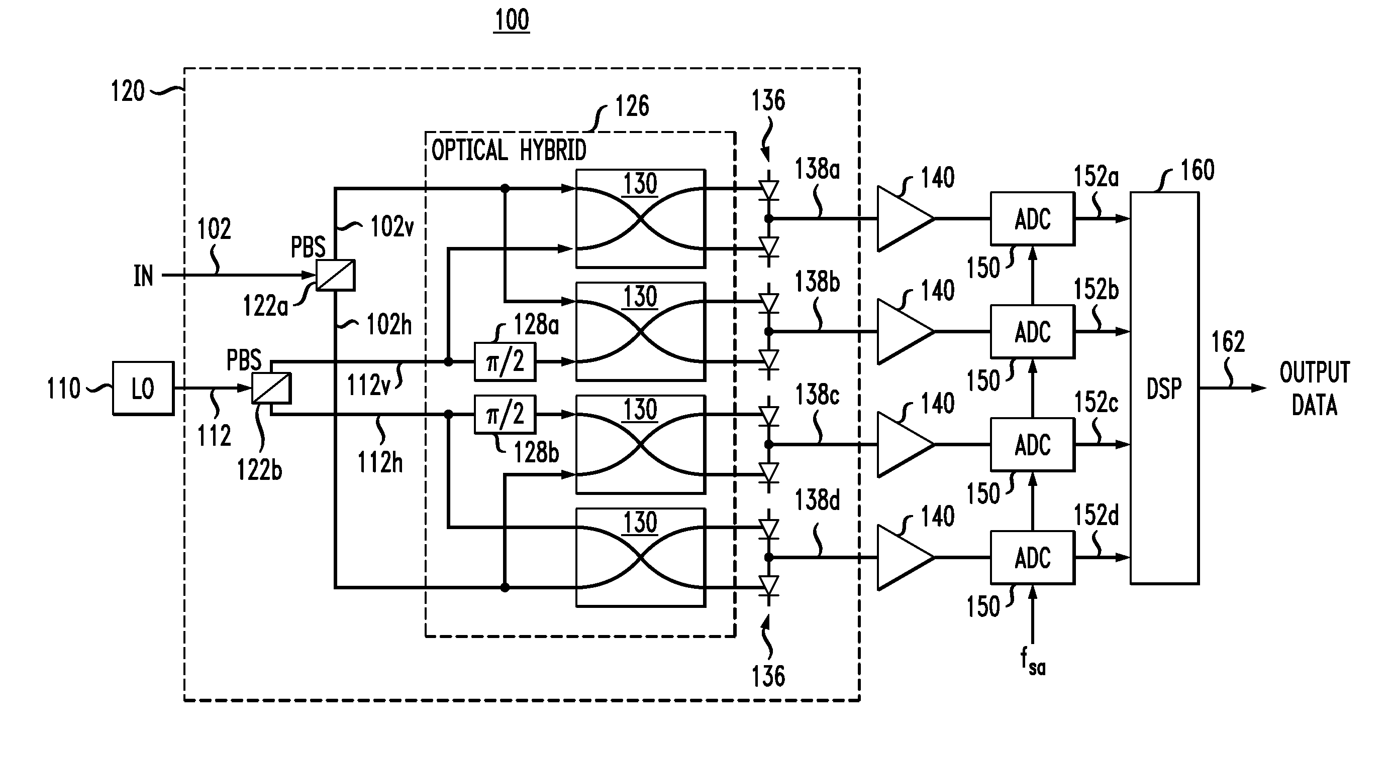 Optical receiver having a signal-equalization capability