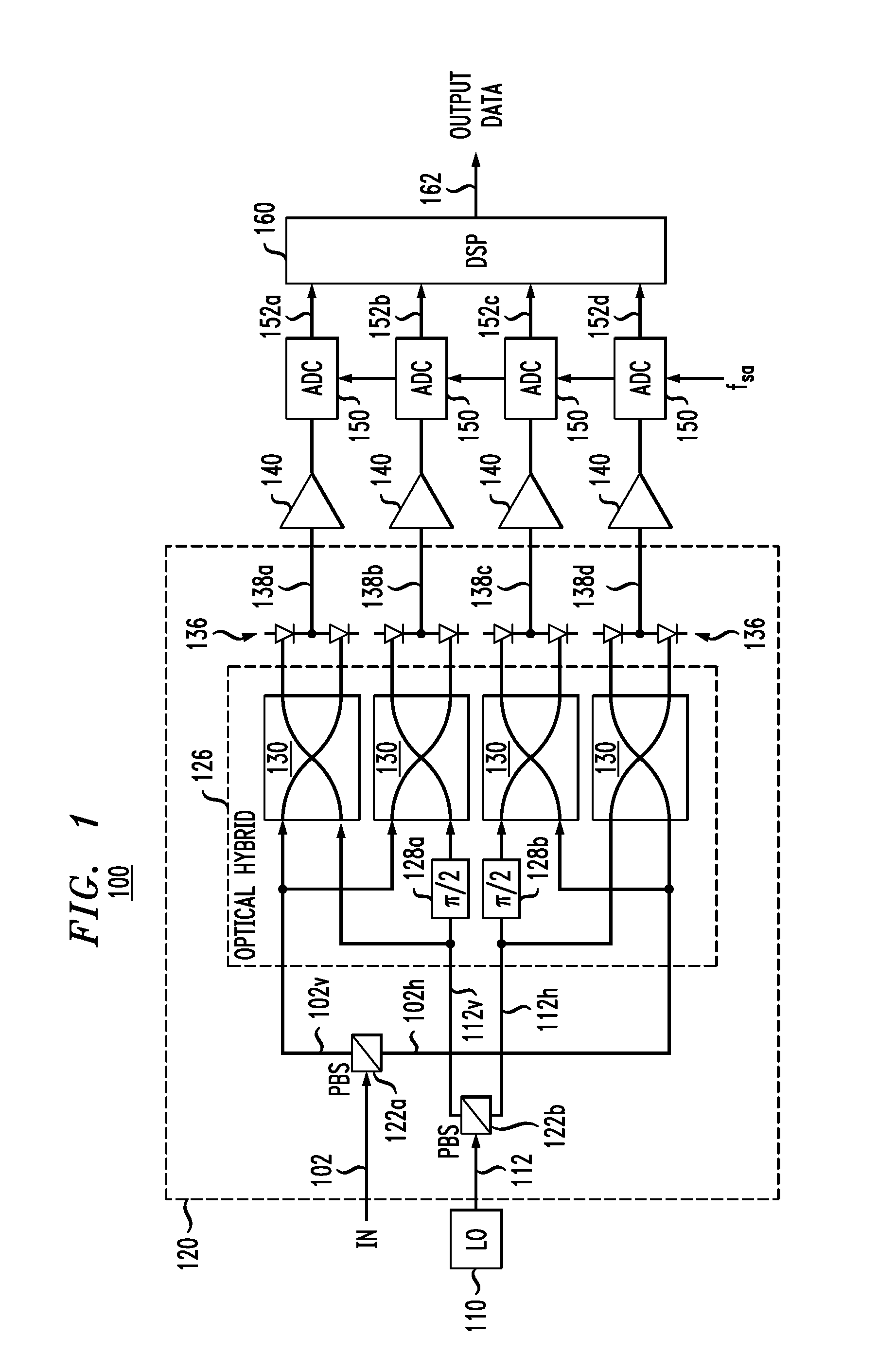 Optical receiver having a signal-equalization capability