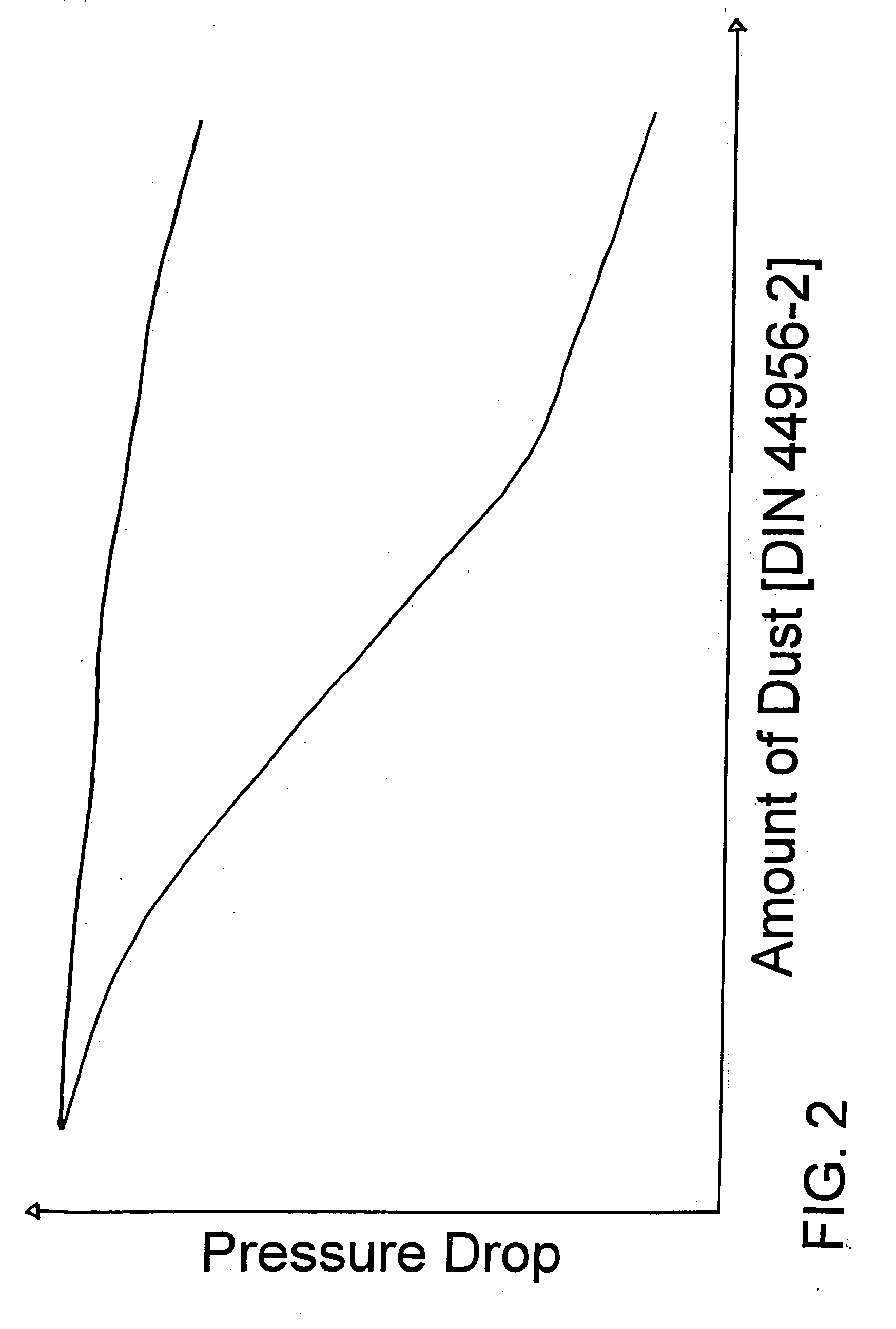 Composite filter and method of making the same