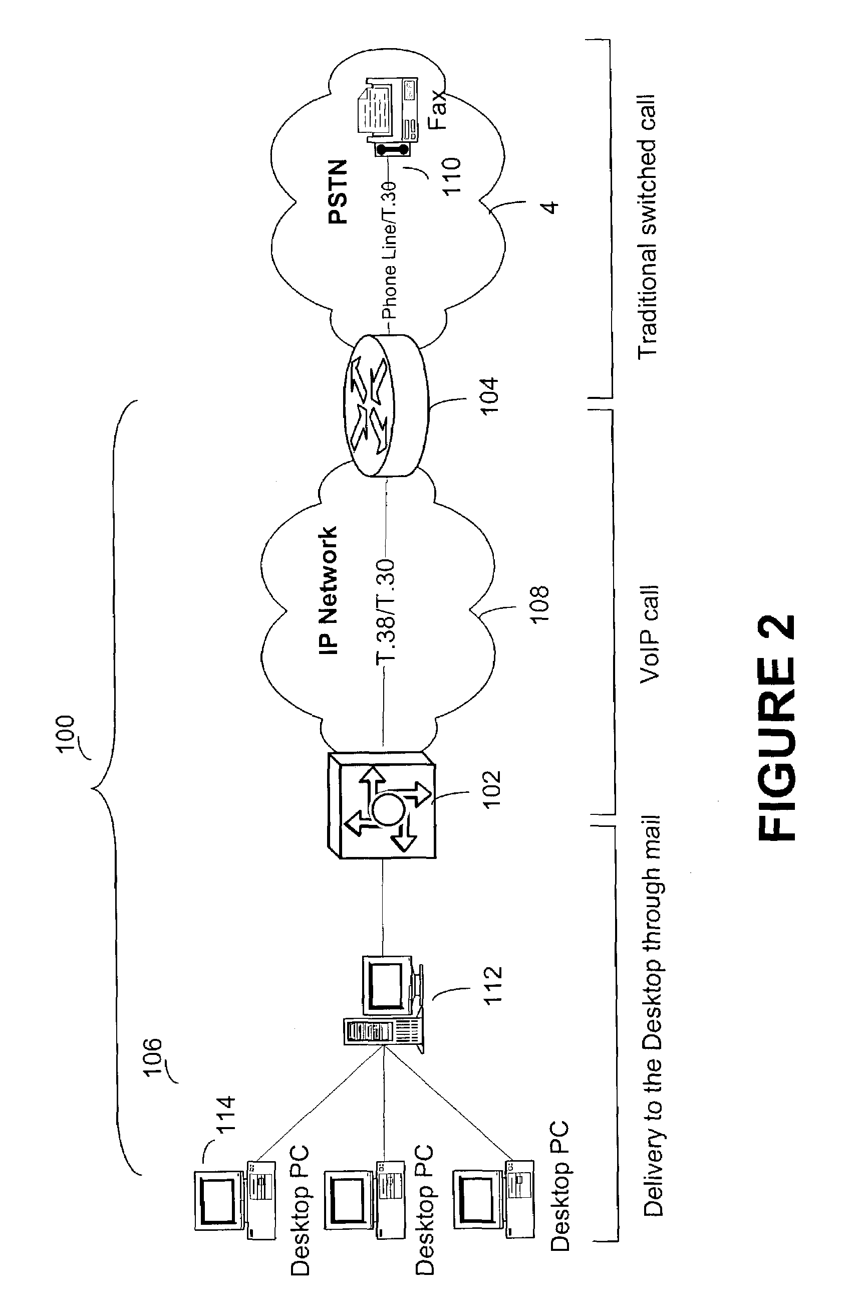 Fax transmission over the packet network