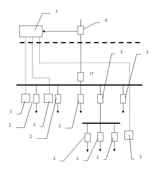 Power flexible load control system and control method thereof