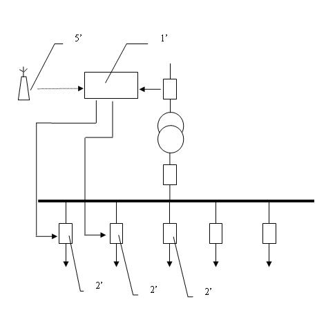 Power flexible load control system and control method thereof