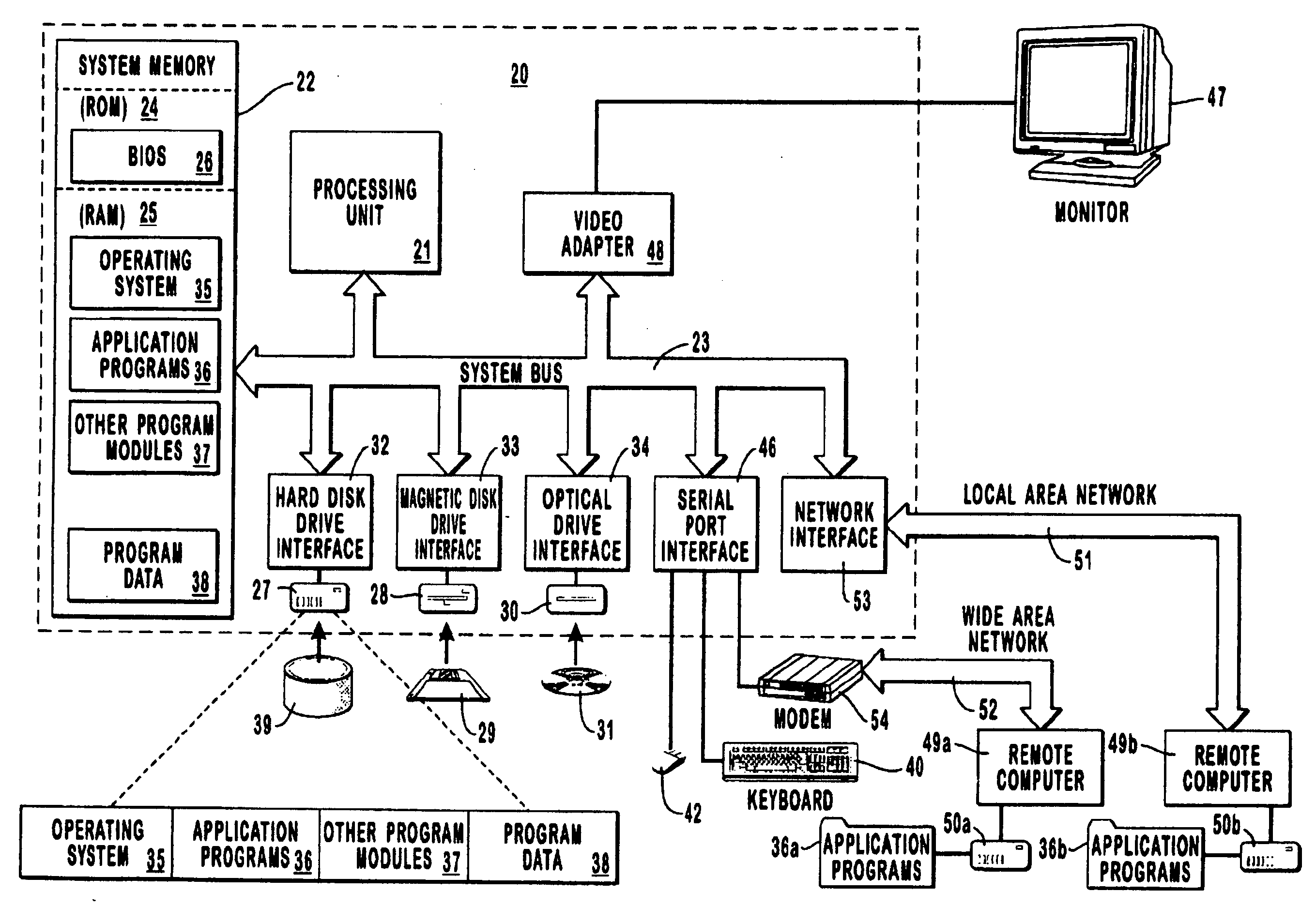 Peer-to-peer network method and system for shipment delivery transactions