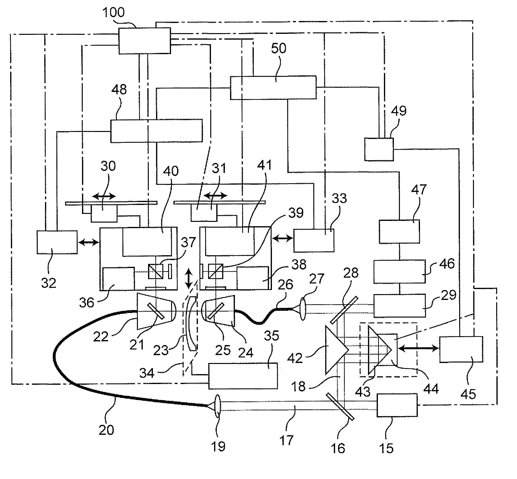 Refractive index measuring apparatus