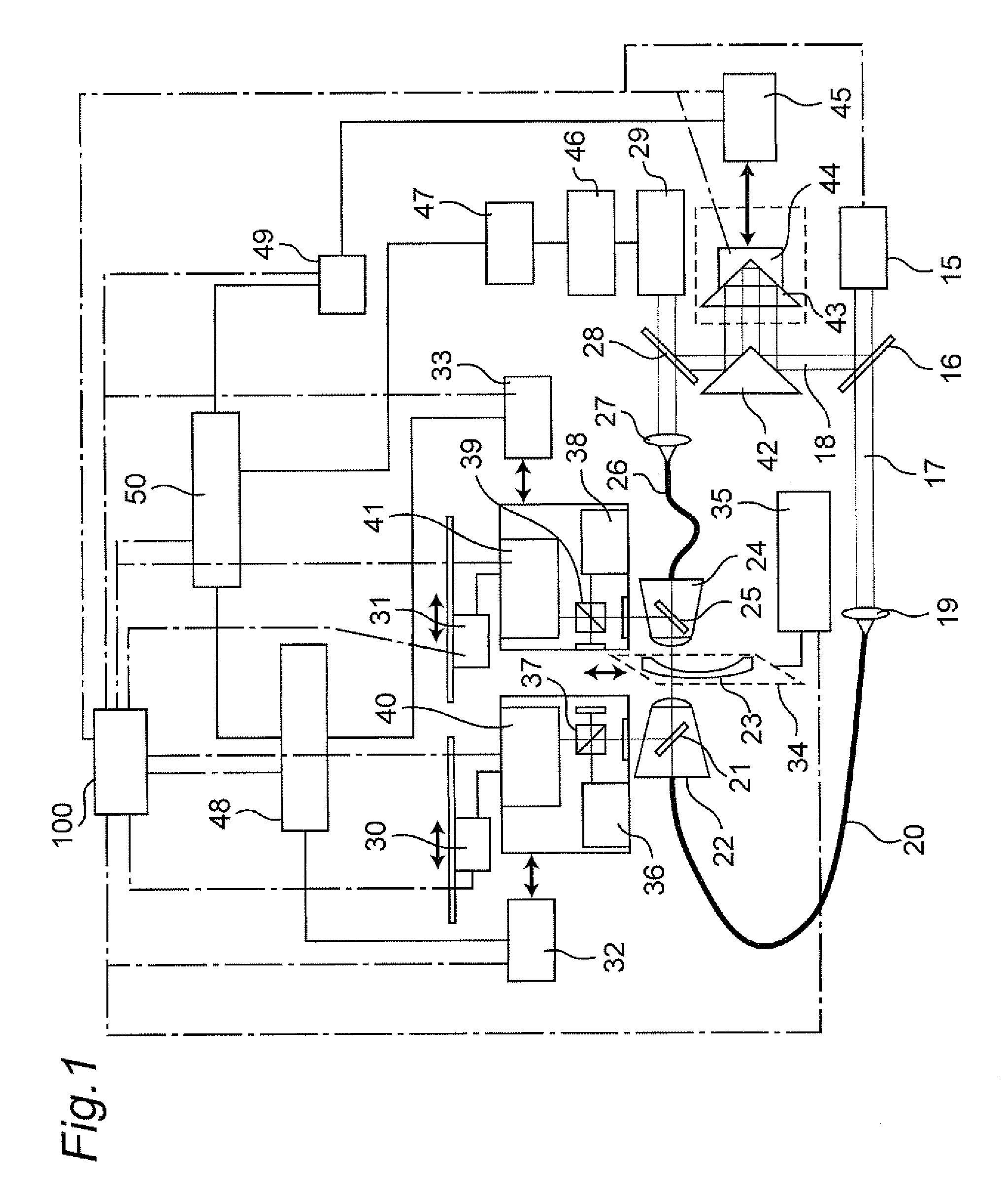 Refractive index measuring apparatus