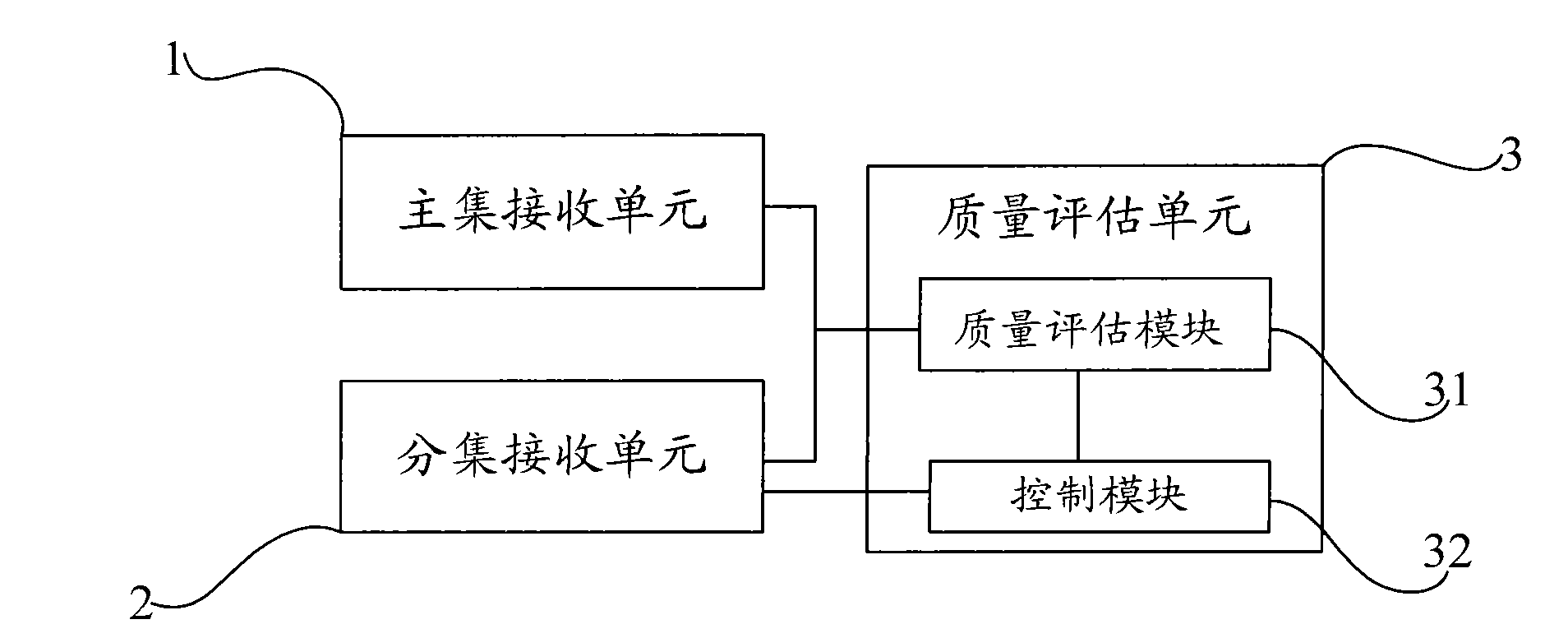 Signal diversity receiving method and diversity receiving terminal