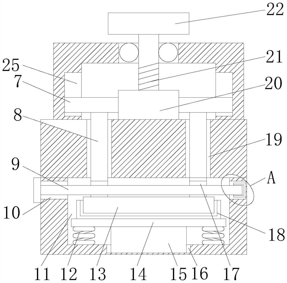 Clinical femoral lesser trochanter fixing device