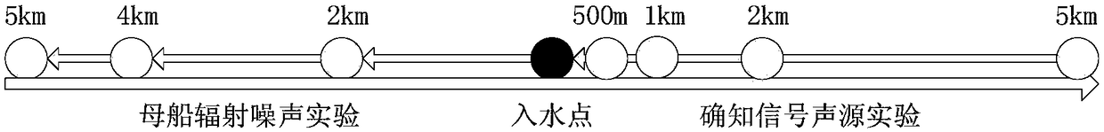 Seabed seismograph prototype and actual measuring method