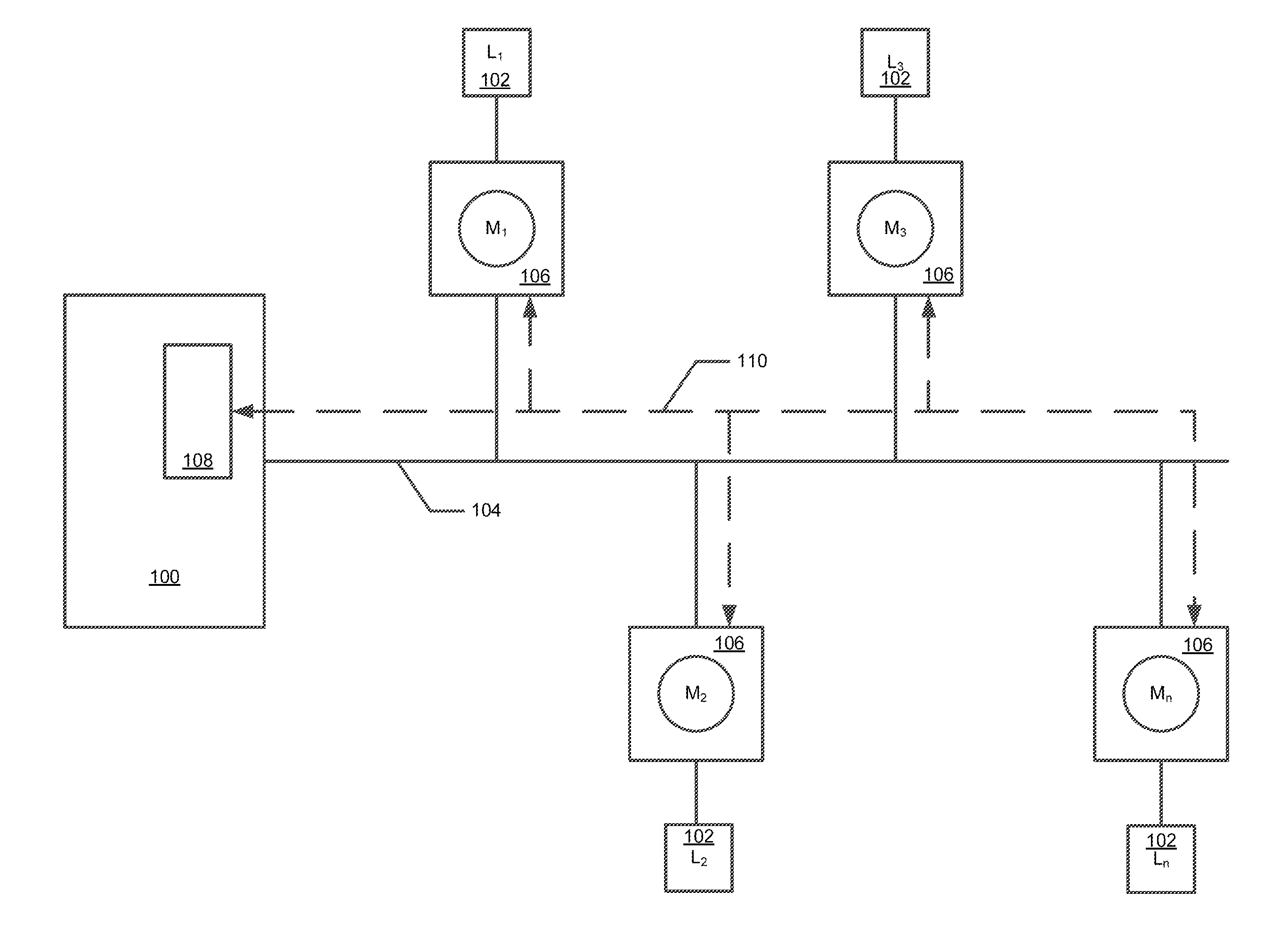 Method, system and device of phase identification using a smart meter