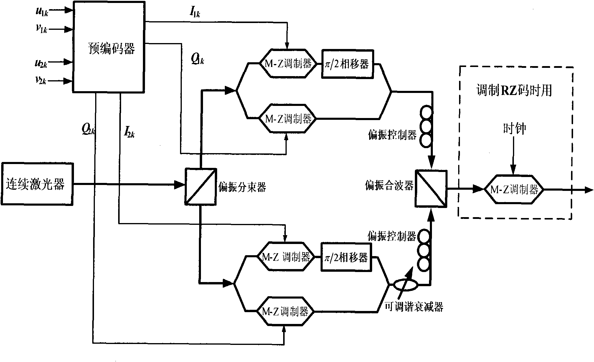 Method and system for transmitting and receiving by orthogonally dual-polarized differential quaternary phase shift keying