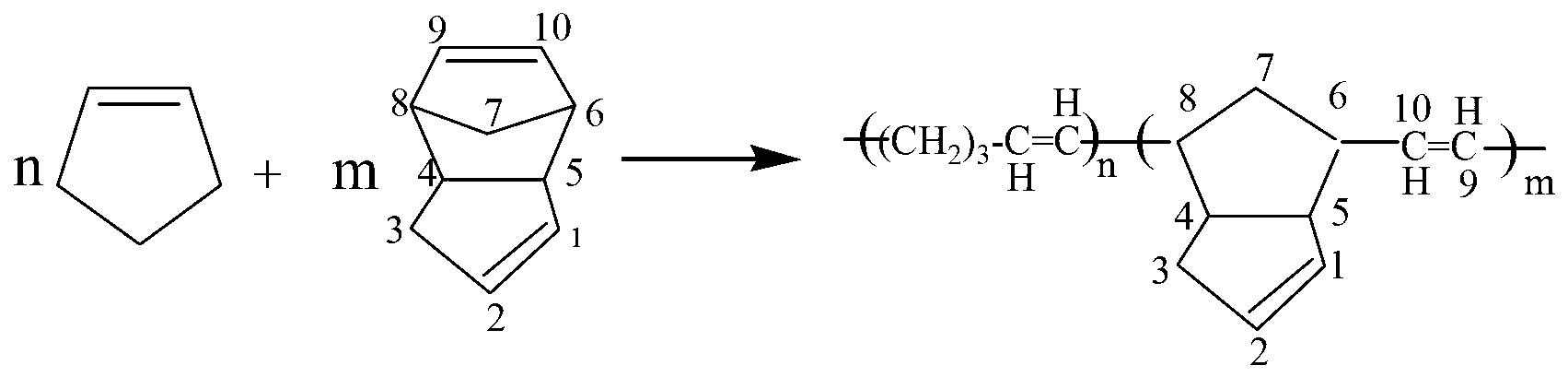 Ethylene propylene diene monomer and preparation method thereof