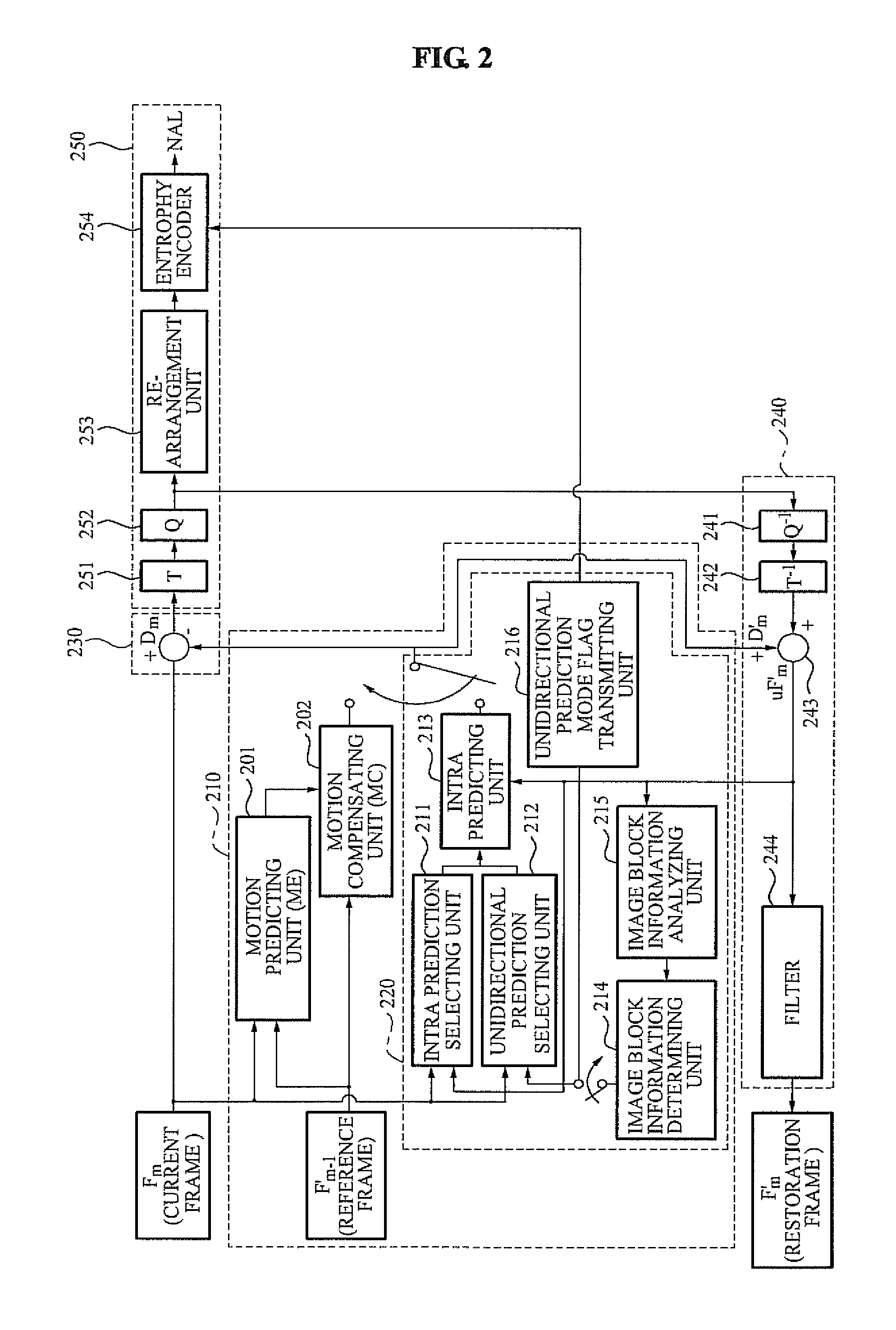 Image encoder and decoder using unidirectional prediction