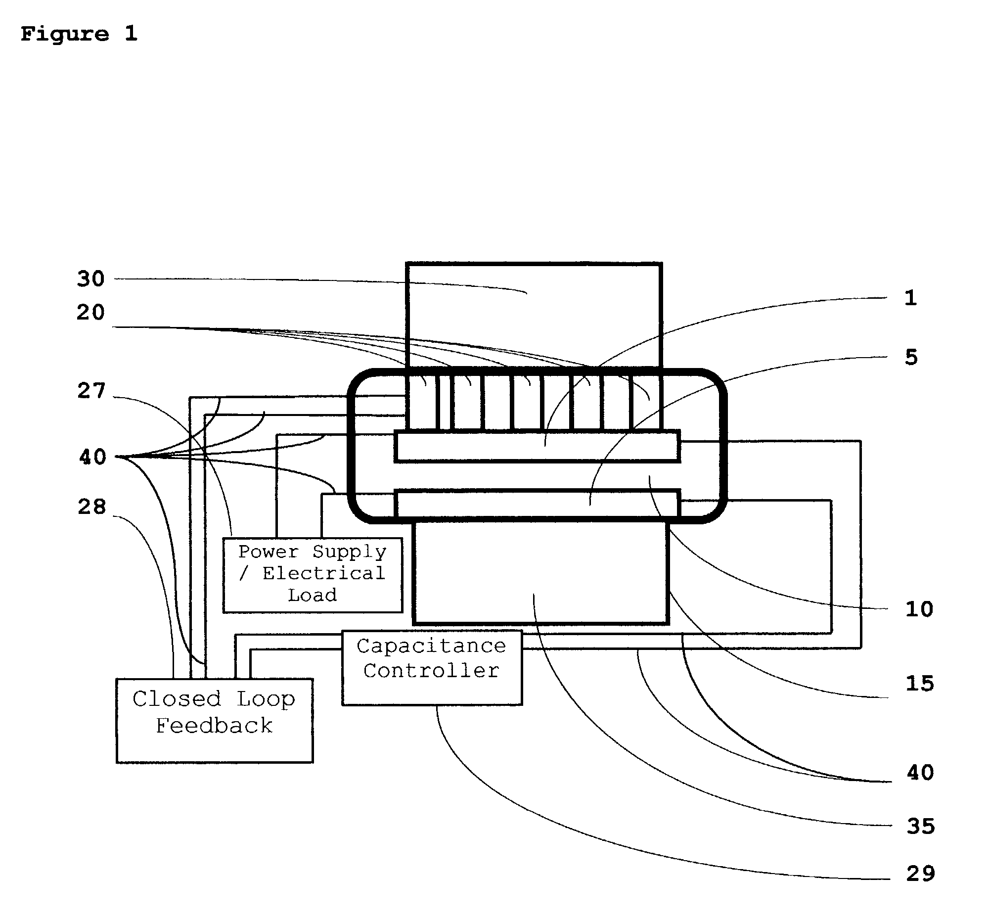 Electrode sandwich separation