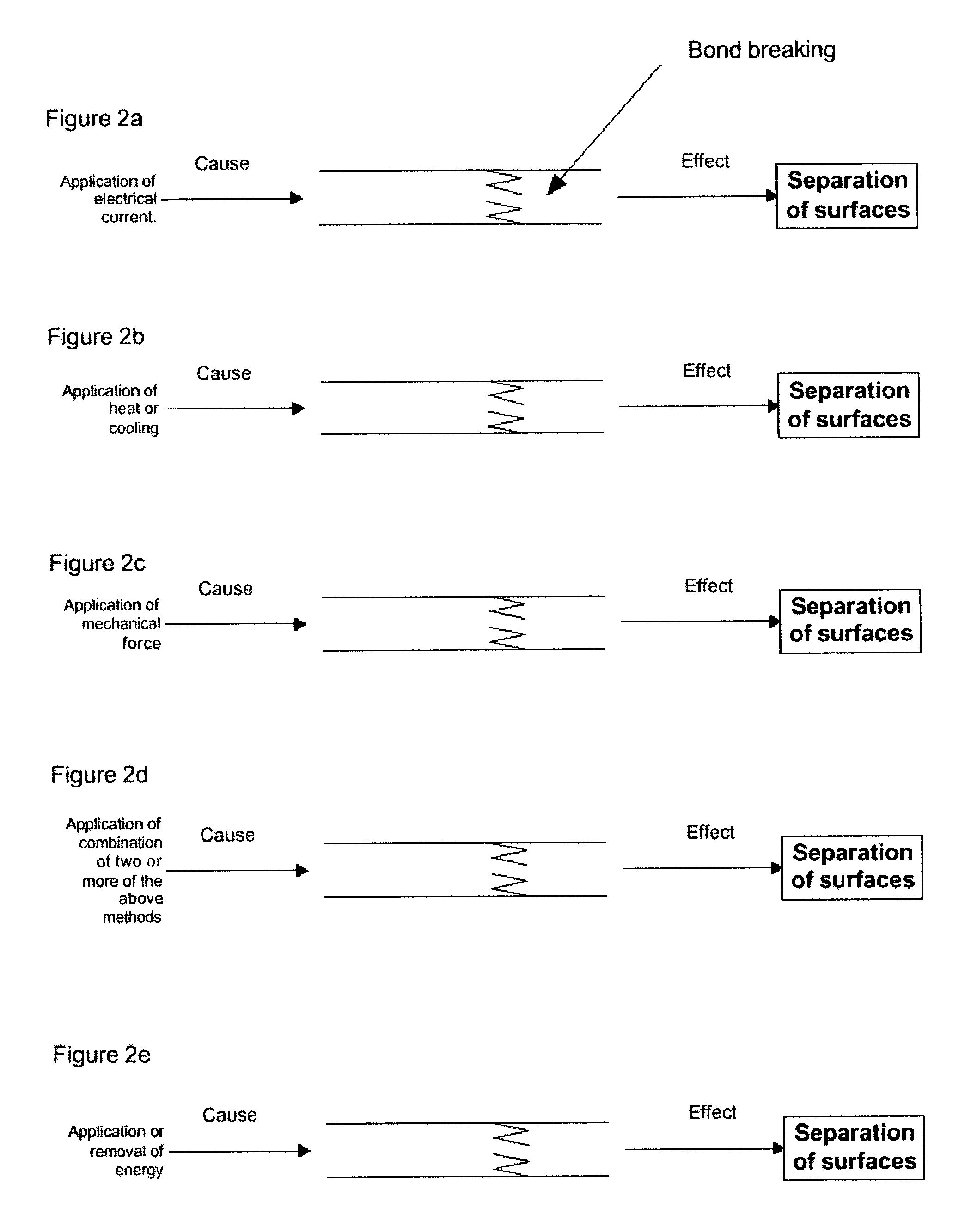 Electrode sandwich separation