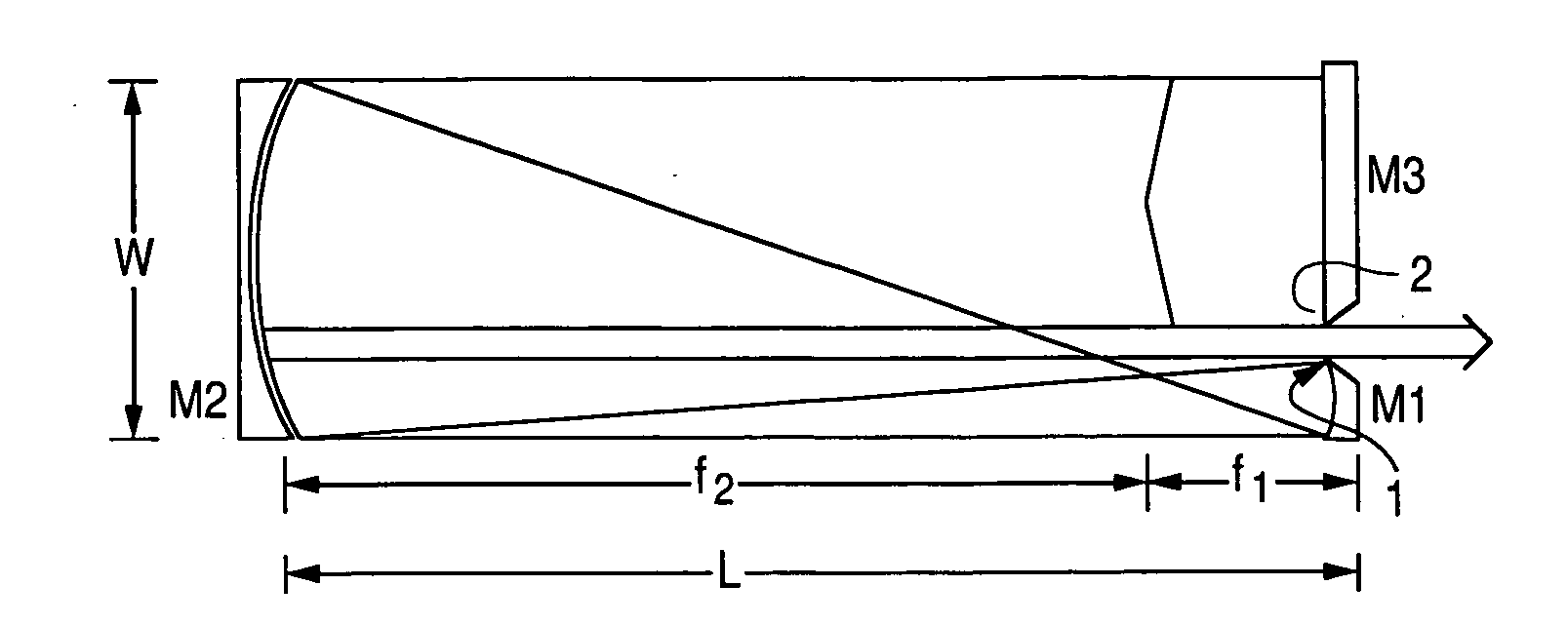 Unstable resonator with variable output coupling