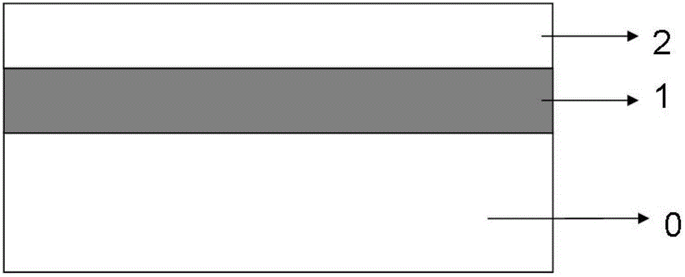 Method for preparing inverted-growth wide-spectrum absorption III-V multi-junction cell