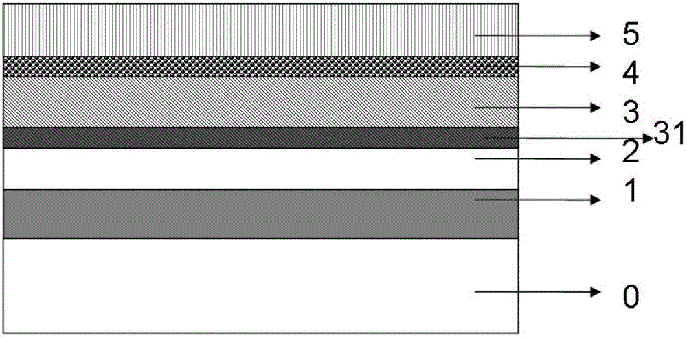 Method for preparing inverted-growth wide-spectrum absorption III-V multi-junction cell