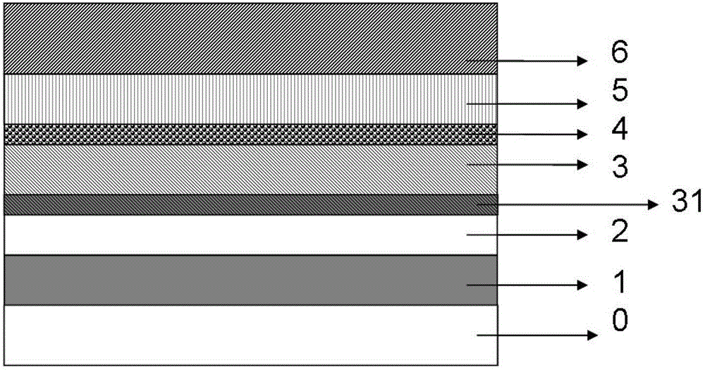 Method for preparing inverted-growth wide-spectrum absorption III-V multi-junction cell