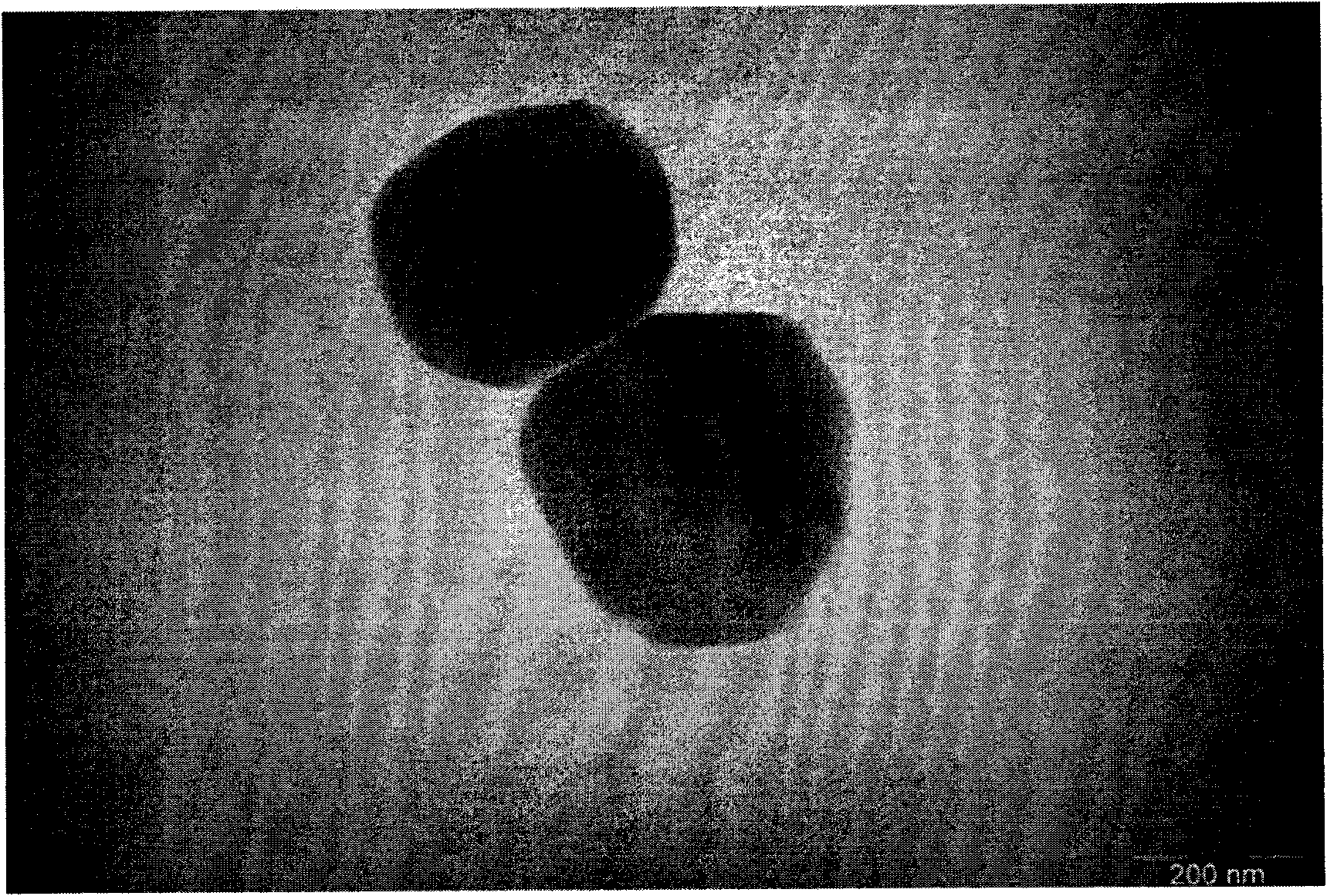 Method for preparing submicron-sized anode material LiCoxNiyMnzO2 of lithium-ion battery