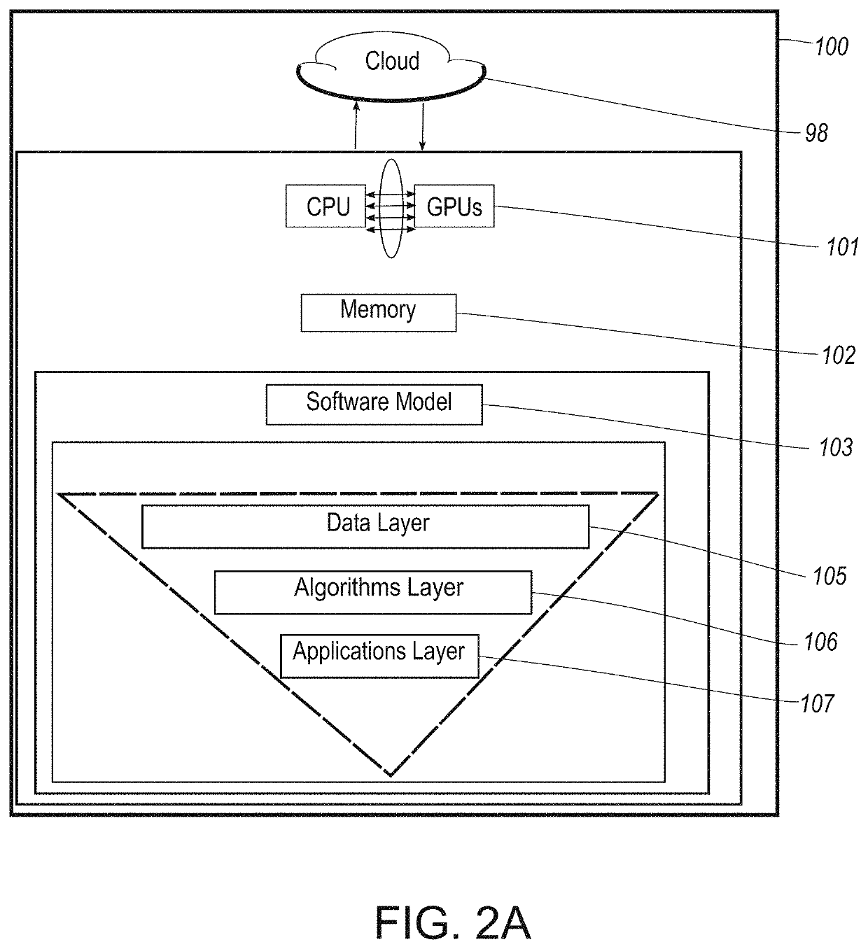 Artificial Intelligence Intra-Operative Surgical Guidance System and Method of Use