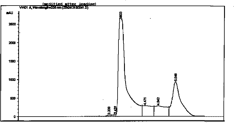 Synthesis method of sweet taste inhibitor 2-(4- methoxyphenyl) sodium propionate