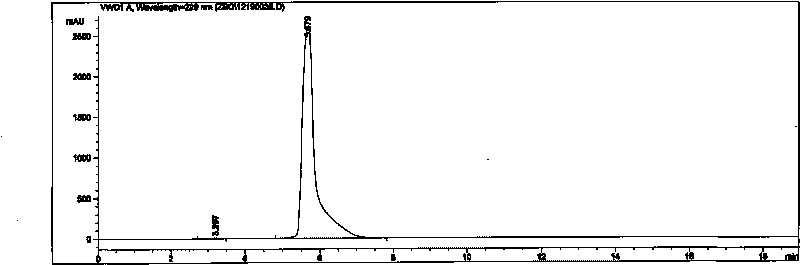 Synthesis method of sweet taste inhibitor 2-(4- methoxyphenyl) sodium propionate