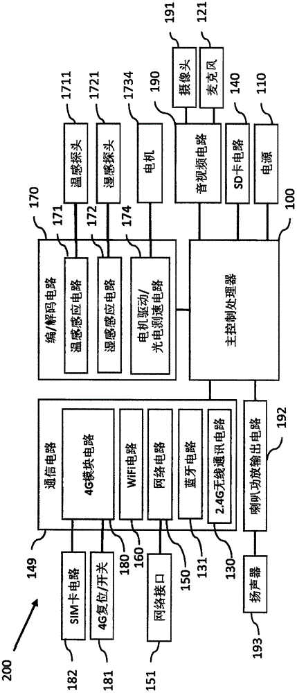 Electronic monitoring system used for nursing device