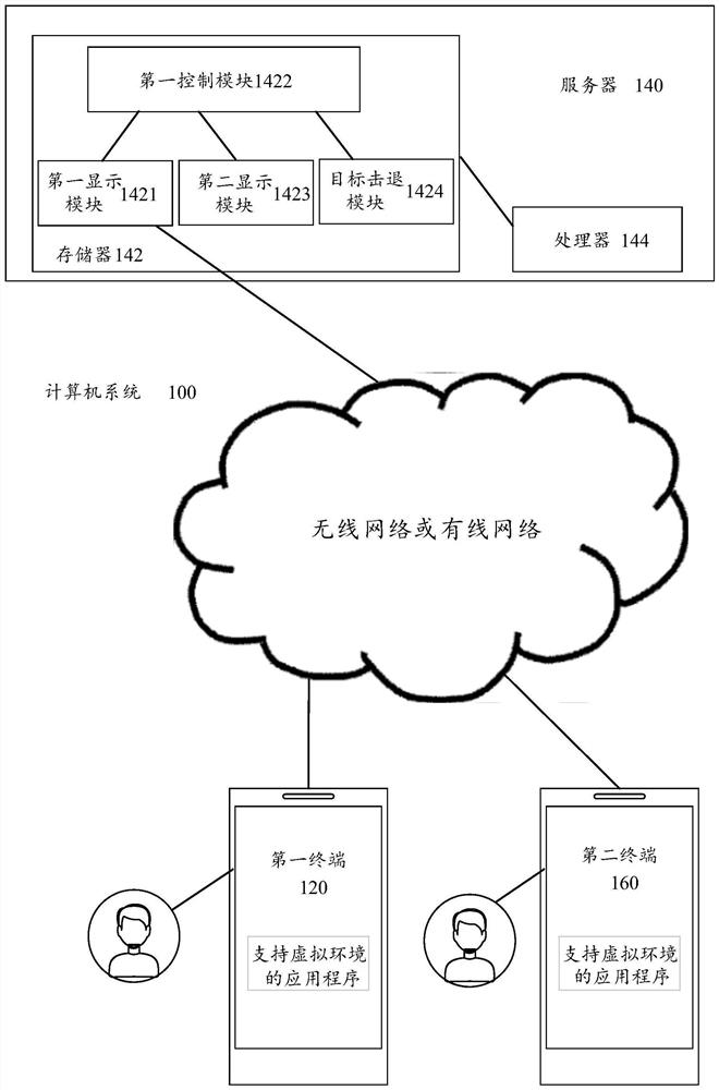 Method, terminal and storage medium for controlling virtual objects to attack