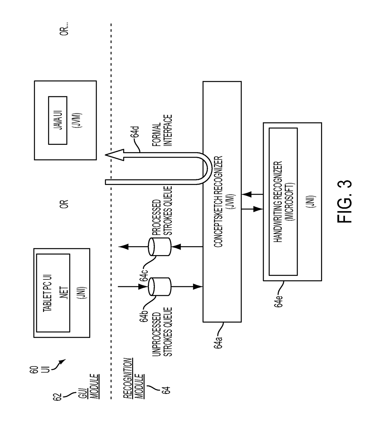 Methods and processes for recognition of electronic ink strokes