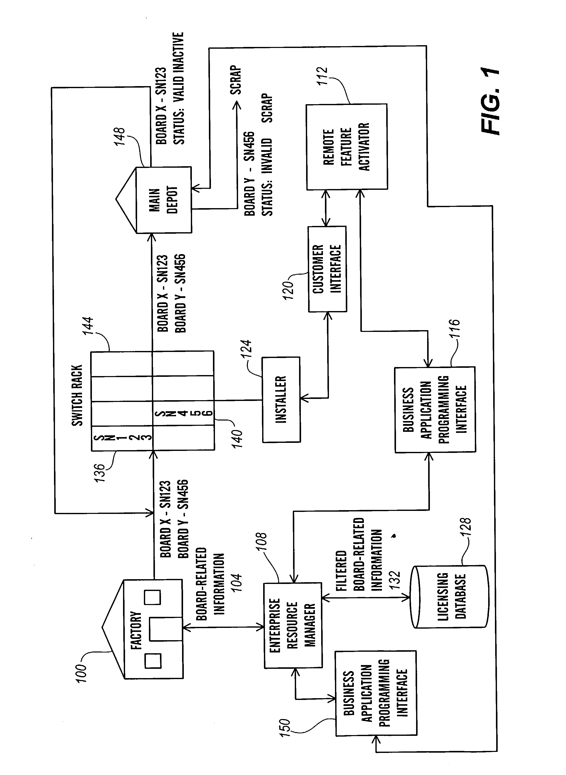 License file serial number tracking