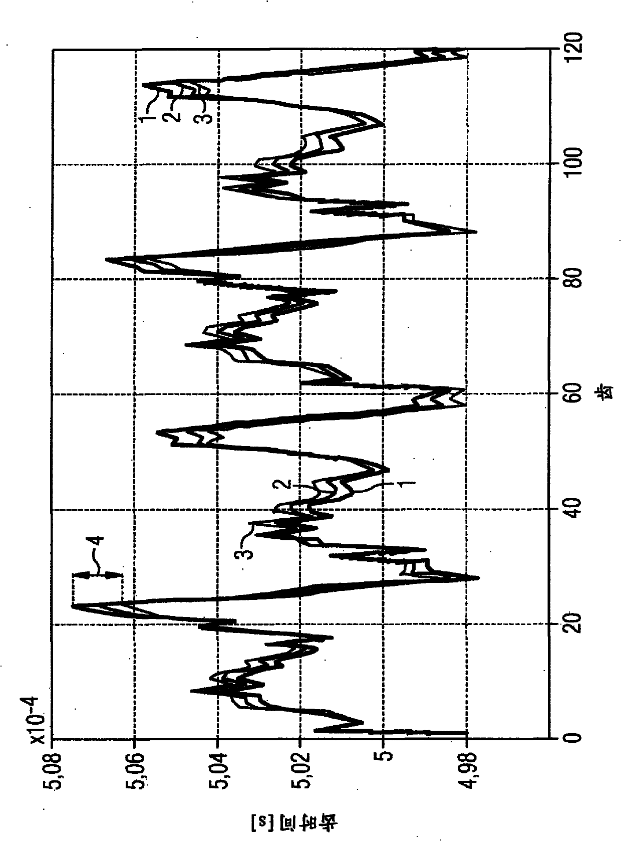 Method for determining the rail pressure in a common rail system, and common rail injection system