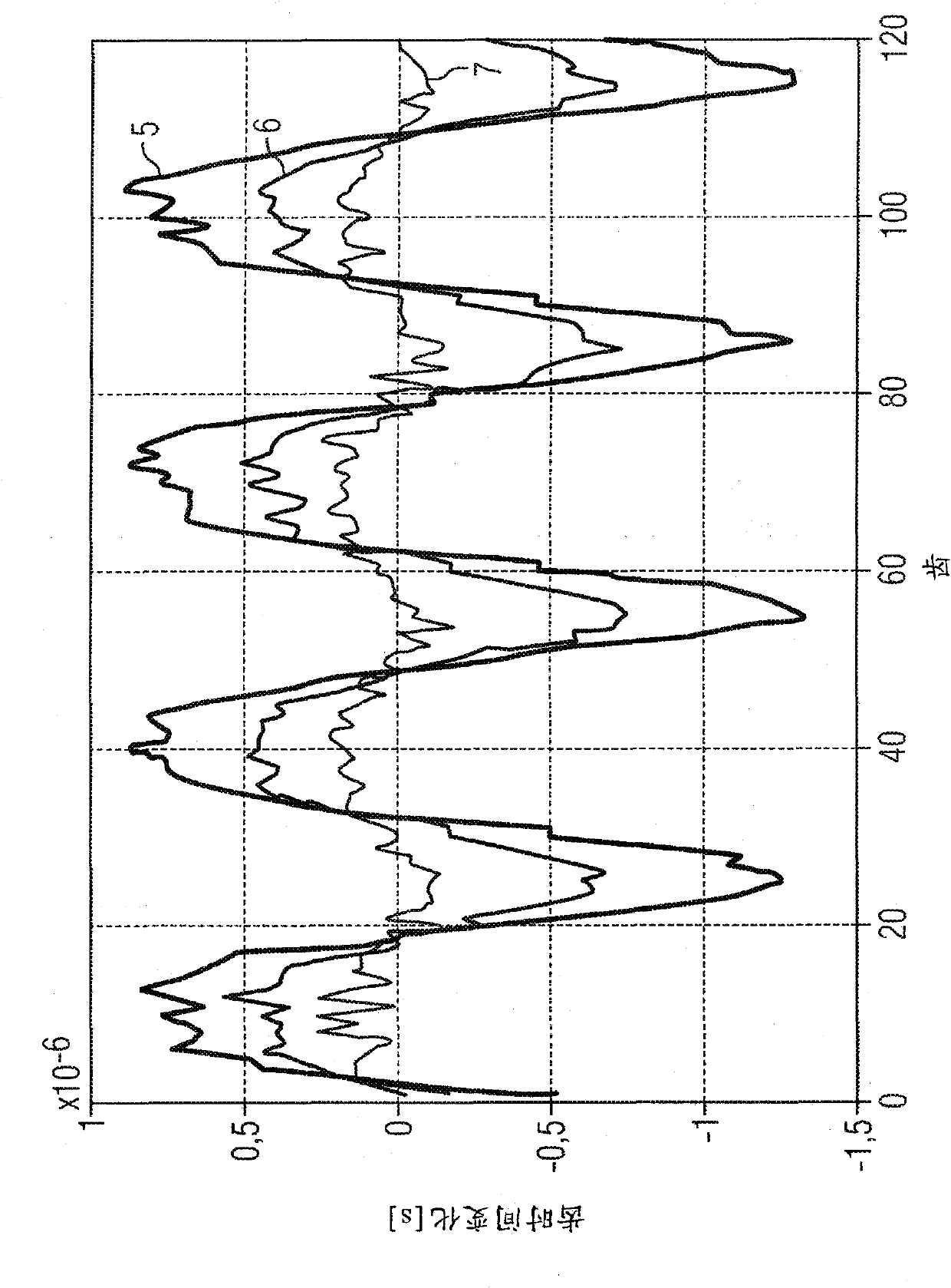 Method for determining the rail pressure in a common rail system, and common rail injection system