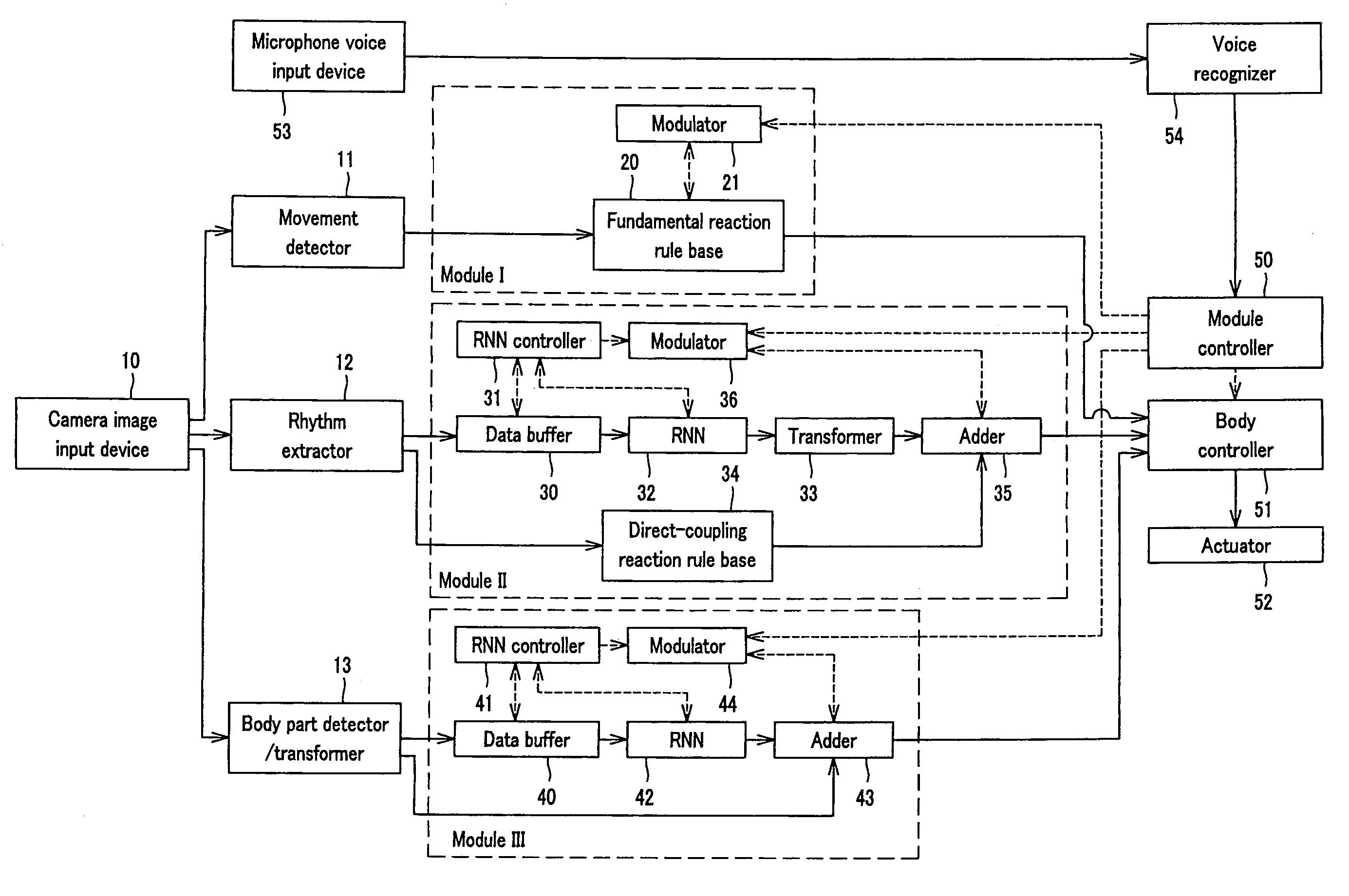 Robot apparatus and method of controlling the motion thereof