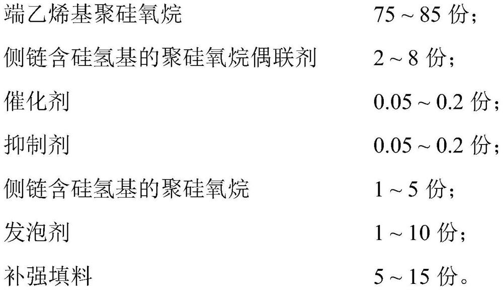 High-flame-retardant organic silicon foam sheet and preparation method thereof