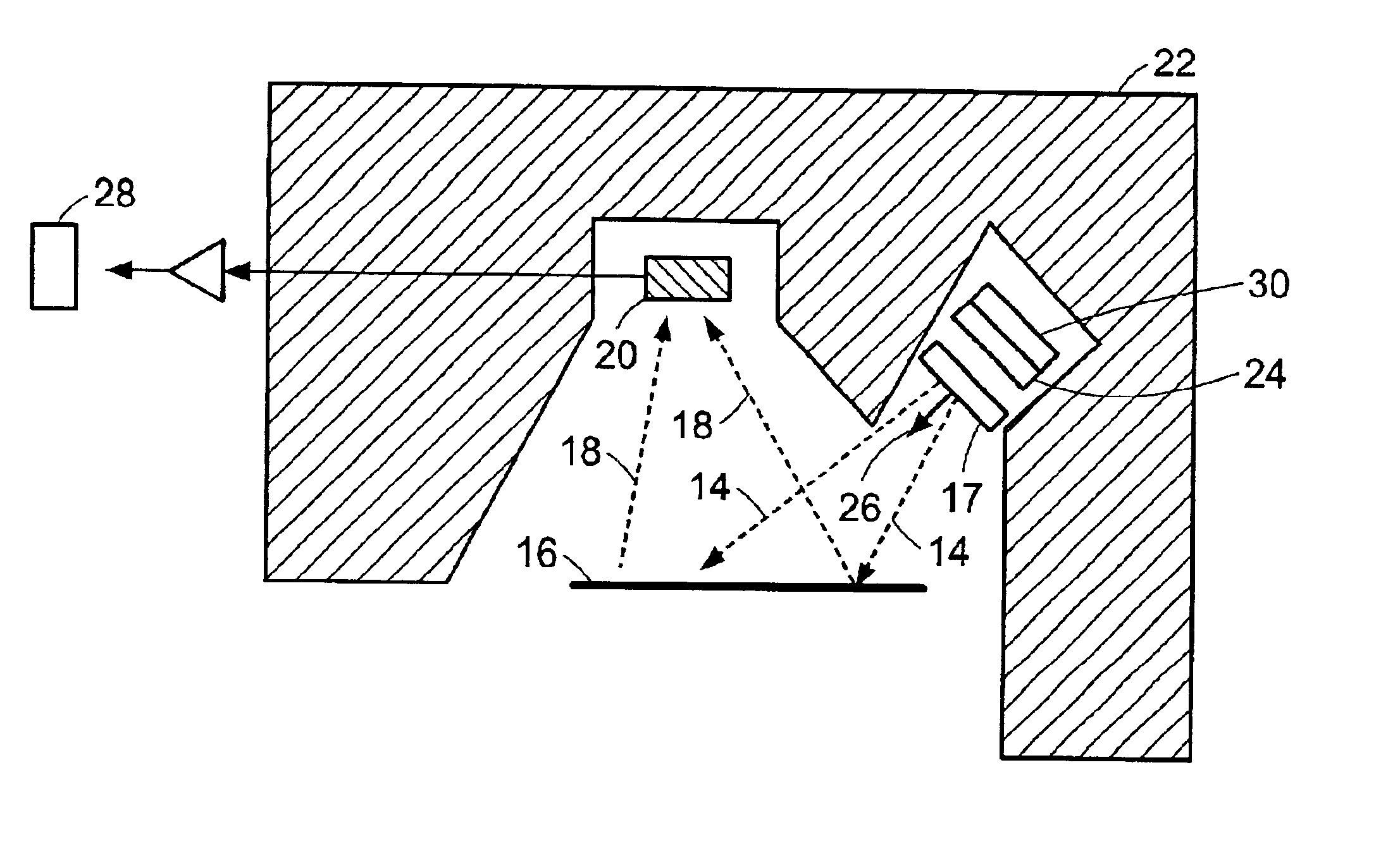 X-ray fluorescence analyzer