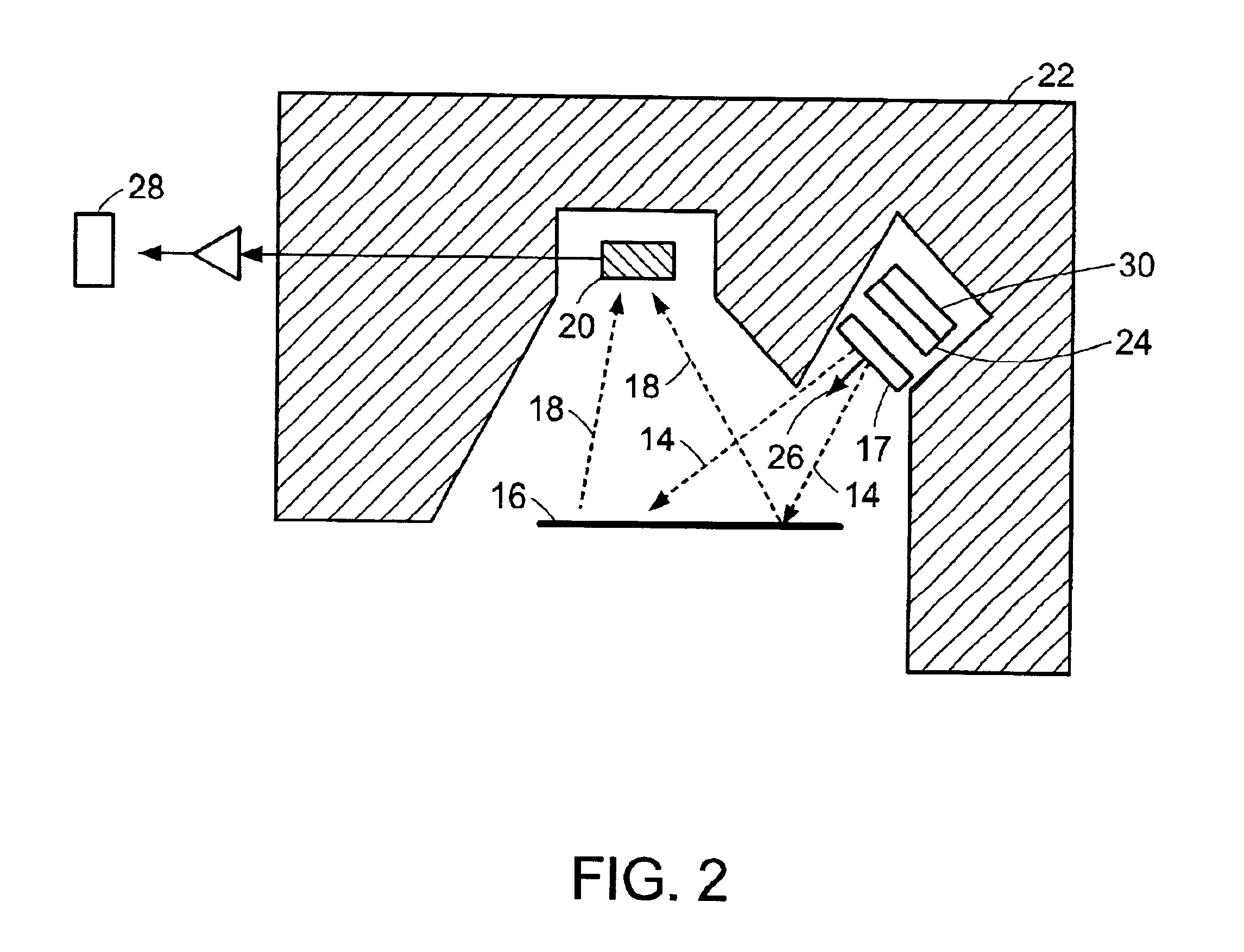 X-ray fluorescence analyzer