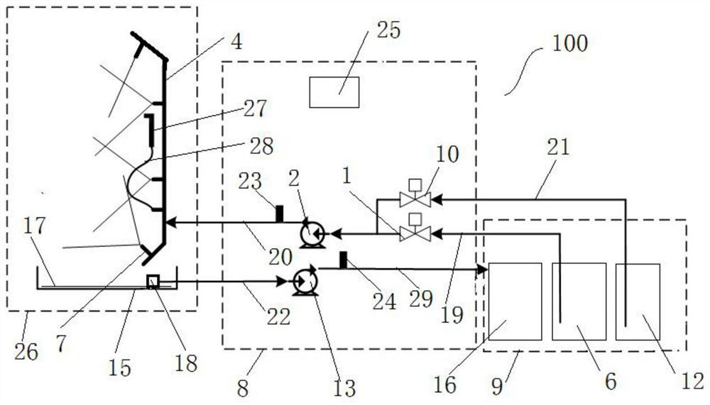 Box and instrument integrated chemical spraying and disinfecting device