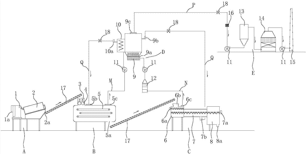 Sludge drying and carbonizing equipment and technology