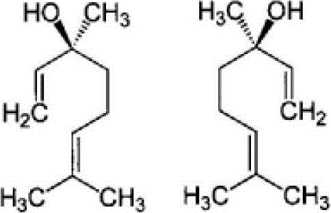 Oolong tea extract