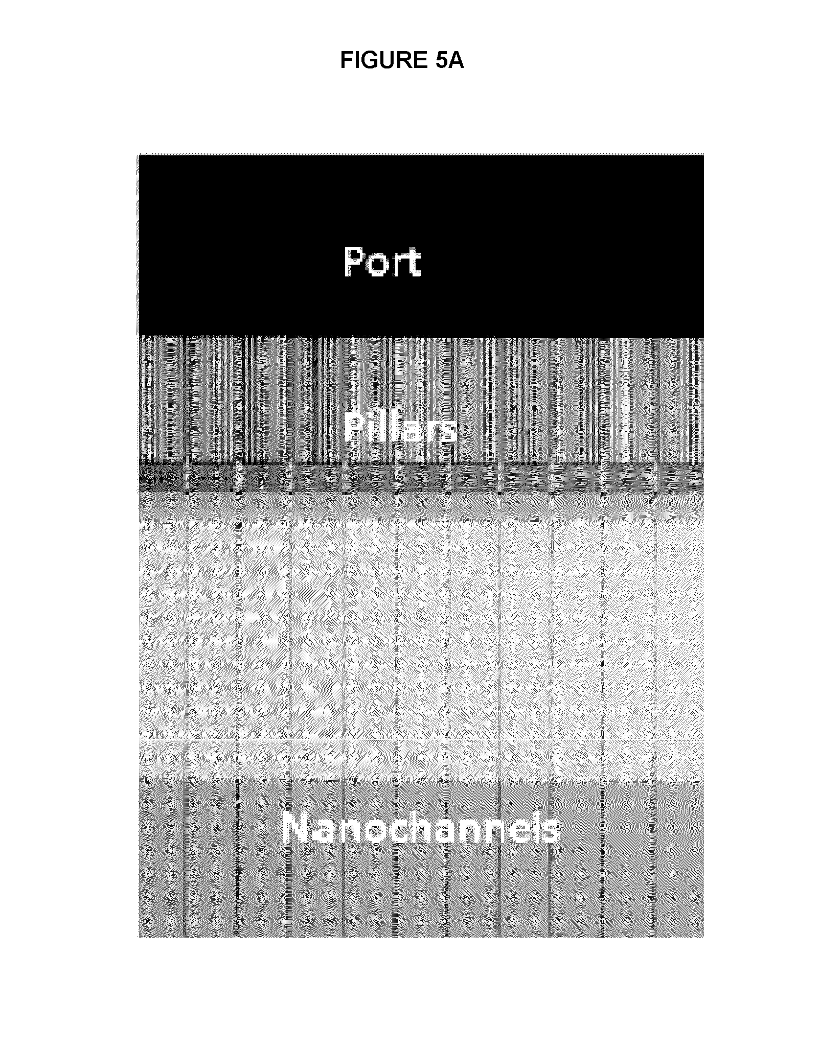 Methods for single-molecule analysis