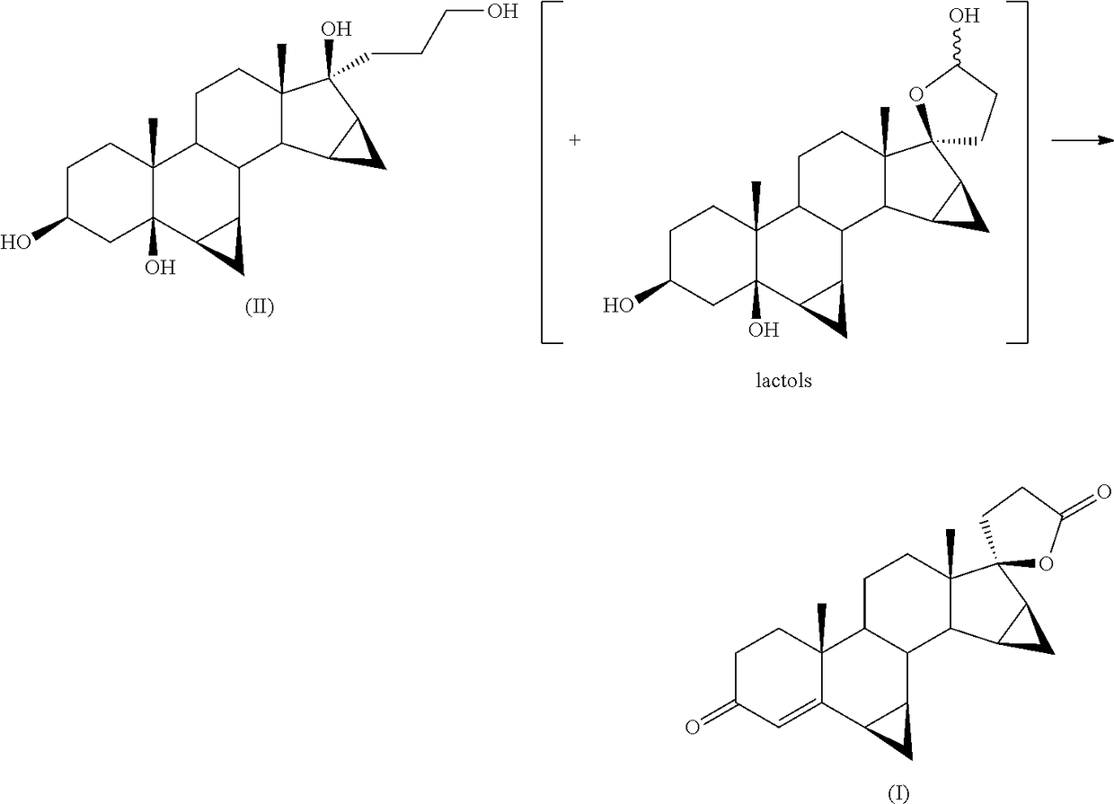 Process for the preparation of drospirenone