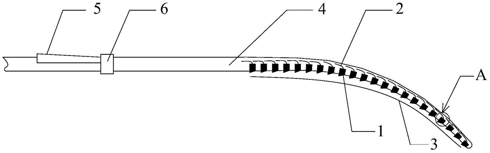 cochlear implant electrodes