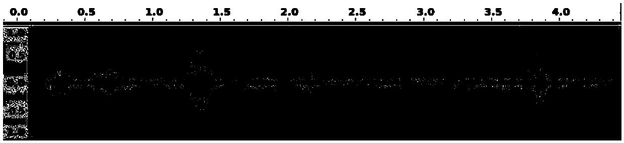 Abnormal sound monitoring method based on large-scale farm mammals