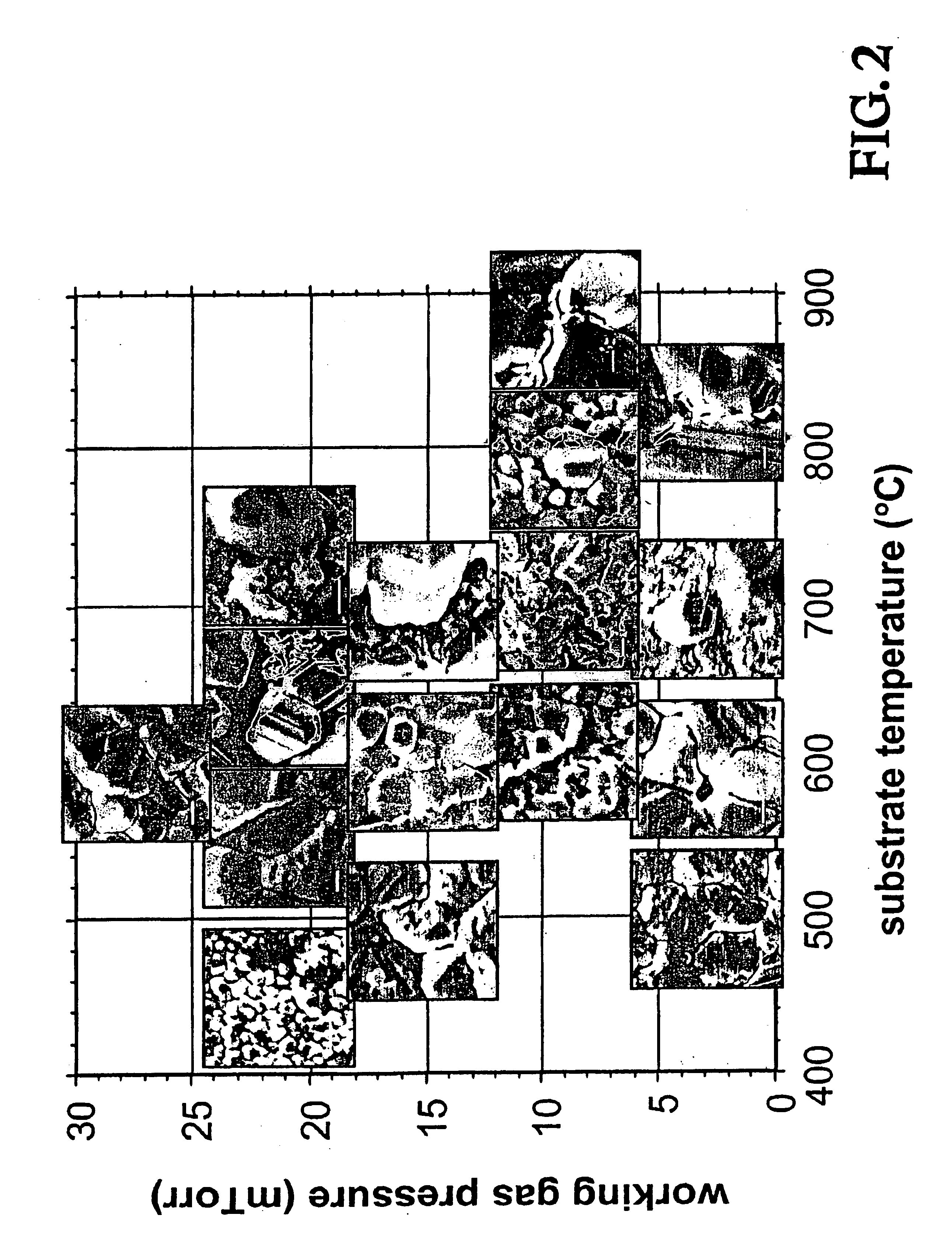 Vapor-deposited porous films for energy conversion